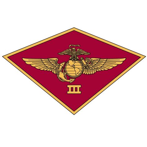 3rd Marine Air Wing - Top Defense Systems