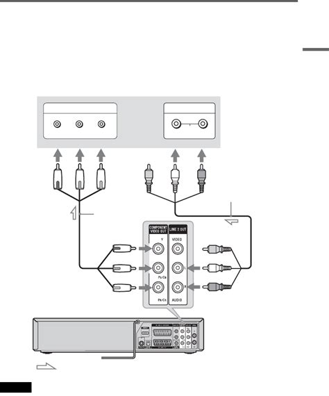 Page 17 of Sony DVD VCR Combo 3-213-480-12(1) User Guide ...