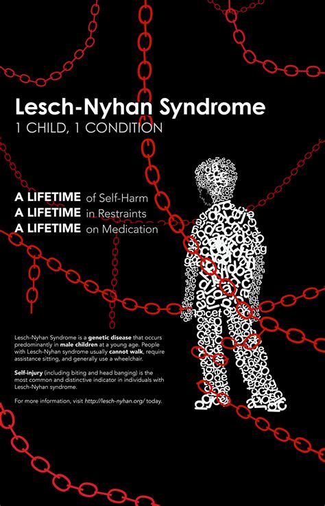 Lesch-Nyhan Syndrome :: Behance