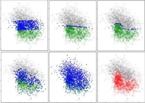 Results obtained by our near-boundary sample selection step (Algorithm... | Download Scientific ...