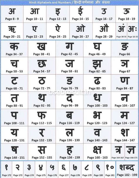 Hindi alphabet hindi barakhadi pdf - lioice