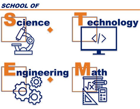 School of Science, Technology, Engineering, and Mathematics