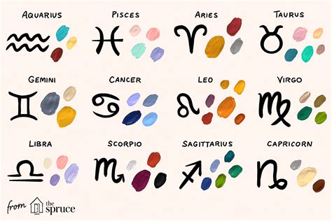 What Is Cancer Zodiac Sign Color / 5 Most Healing Colors For Cancer ...