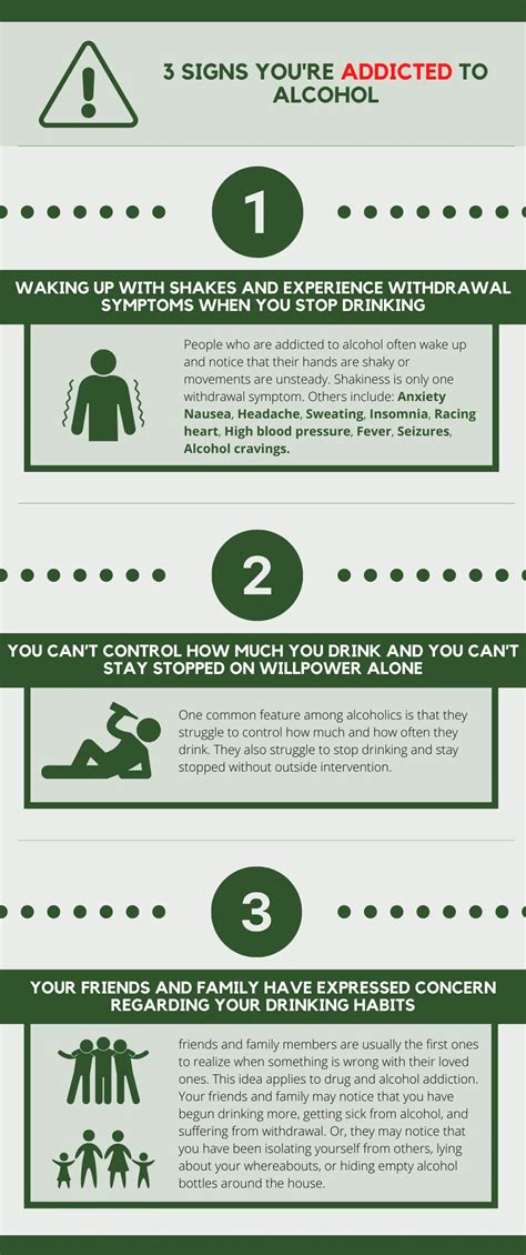 3 Signs You Are Addicted to Alcohol | Woburn Wellness