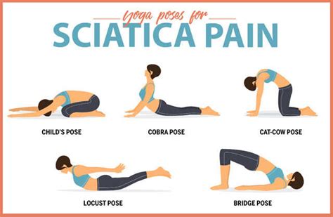 Sciatica Help 4 Friends: Best Yoga Asanas For Sciatica