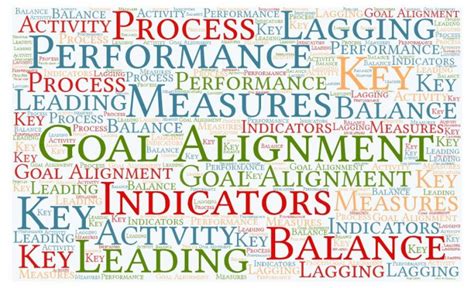 Goal alignment to drive performance (Applied Aspects) – BiZToday