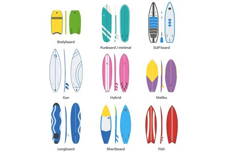 Surfing Boards Collection