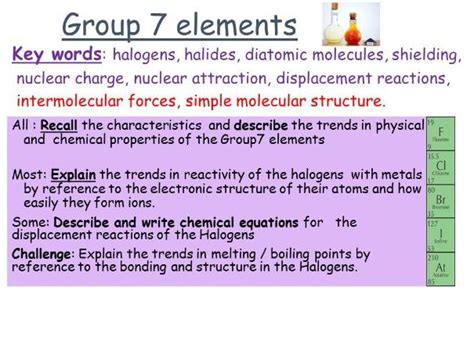 Group 7 Elements-The Halogens -properties, reactions and trends. | Teaching Resources