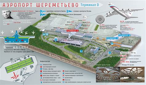 Sheremetyevo Airport, Terminal D on Behance