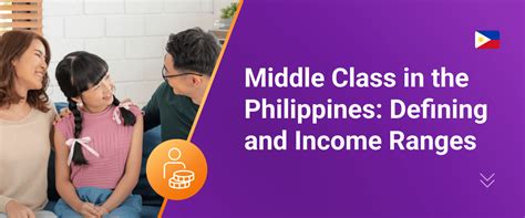 Middle Class in the Philippines: Understanding and Income Ranges