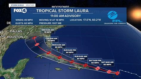 TRACKING THE TROPICS | Tropical Storm Laura continues to move rapidly ...