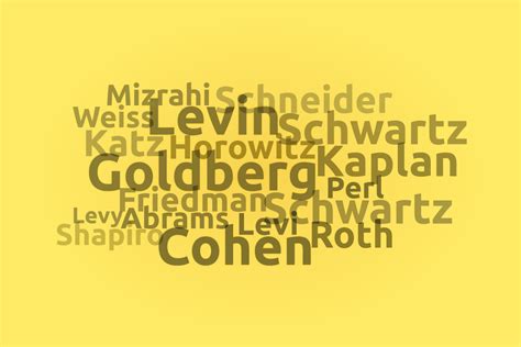 A Complete List of Jewish Last Names + Meanings - FamilyEducation