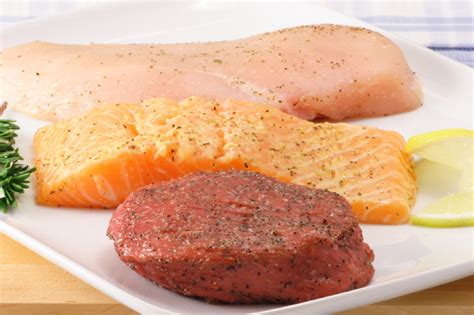 How to Choose Lean Meats? - JCJNutrition