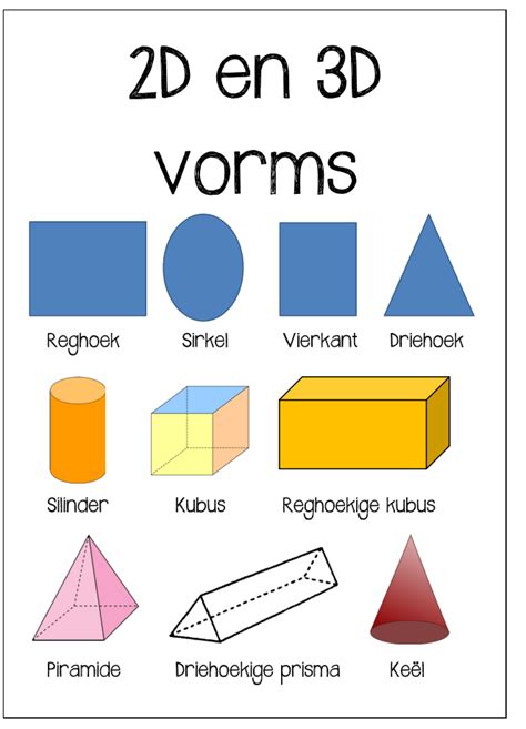 2d en 3d vorms - Teacha!