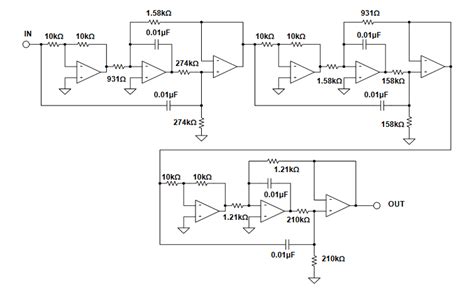 Analog filter design – Independent Innovations