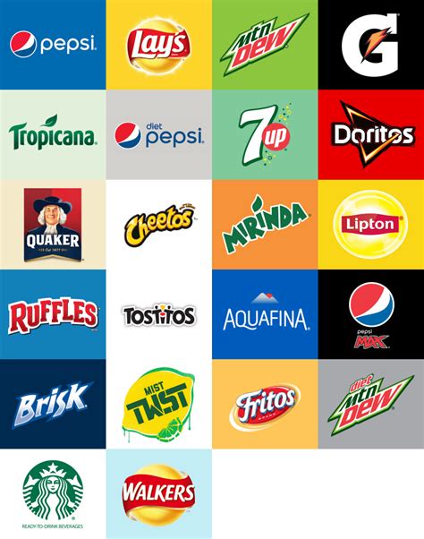 Pepsico Products List