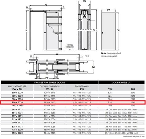 Pocket Door Dimensions