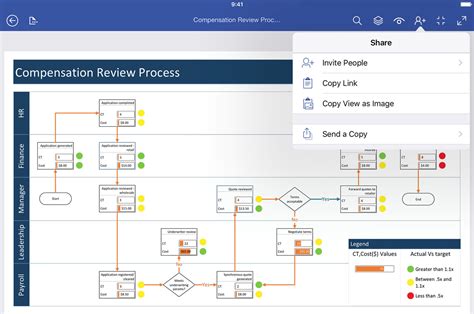 Microsoft Visio Pricing, Reviews and Features (November 2019 ...