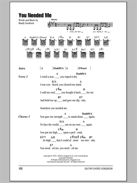 You Needed Me by Anne Murray - Guitar Chords/Lyrics - Guitar Instructor