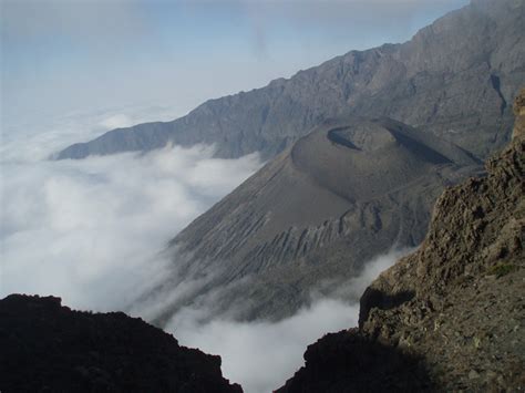 Mount Meru Mountain Information