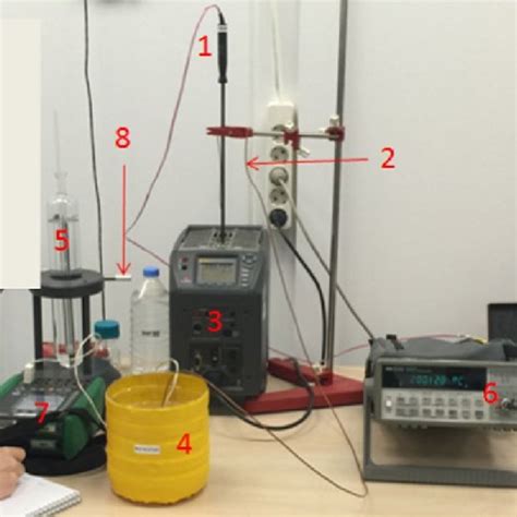 Thermocouple calibration mechanisms | Download Scientific Diagram