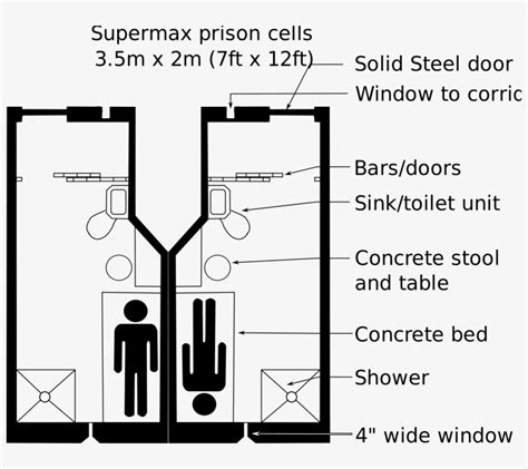 Prisoners Accuse Supermax Of Misdiagnosing Mentally - Prison Cell Floor Plan - 800x649 PNG ...