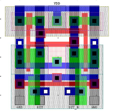 Layout de una celda SRAM 6T | Download Scientific Diagram