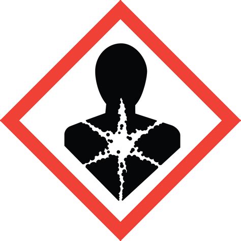 Hazard Communication - Hazard Communication Pictograms | Occupational ...