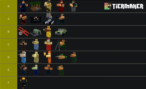 Roblox Tower Battles Best Towers Tier List (Community Rankings) - TierMaker