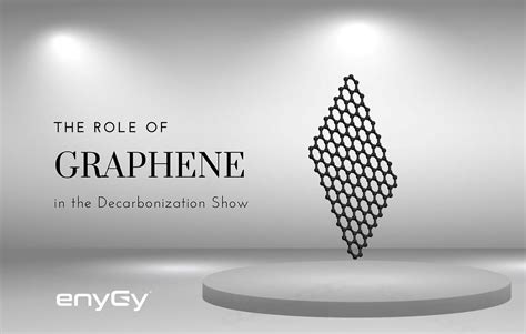 The Role of Graphene in the Decarbonization Show