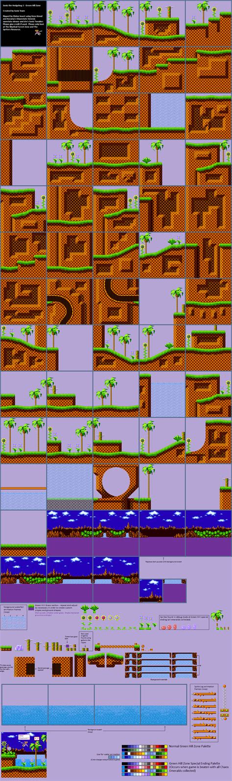 Green Hill Zone | Map of the Sonic the Hedgehog video game universe ...