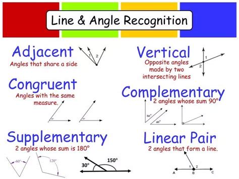 Alternate Interior Angles Congruent Or Supplementary | Review Home Decor