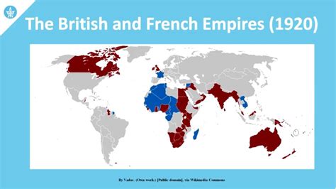 The Age of Imperialism and Empires of France and Uk Ended in 5 Years After Ww Ii: Was It the ...