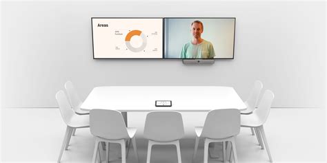 Neat Bar: Streamline Your Meetings with Compact, Powerful Video Tech