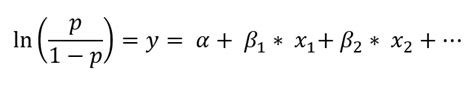 Logistic Regression Technique explained with R & Python | K2 Analytics