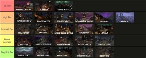 TF2 Halloween Maps Ranked Best to Worst