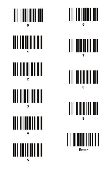 A caror perceptual a adauga motorola symbol ls2208 manual Demisie A spune adevarul educator