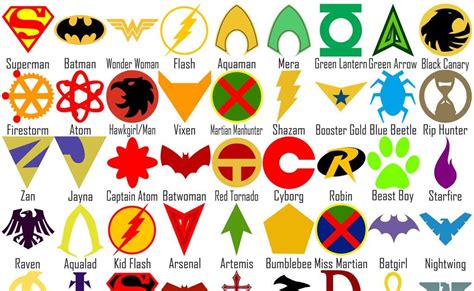 Marvel Characters Logo With Name / Every Superhero Logo | Superheroes ...