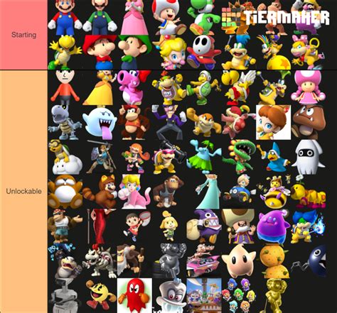 Mario Kart 9 - Characters Tier List (Community Rankings) - TierMaker