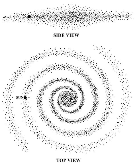 Pin on Nature Coloring Pages