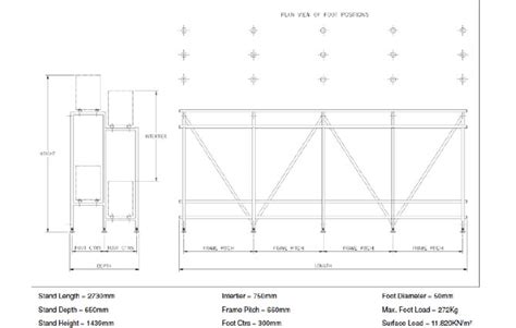 Battery Room Design, Battery Standards and Enclosures