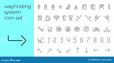 Wayfinding System Linear Modern Icon Set. Way Finding Outline Symbol ...