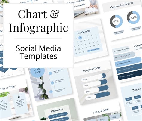 50 Canva Infographic Templates | Charts & Diagram