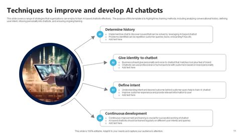 Chatbot Powerpoint Ppt Template Bundles PPT Presentation