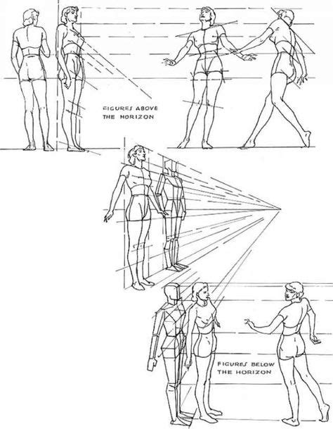 plane figure drawing | Perspective In The Figure Drawing Fundamentals in 2019 | Figure drawing ...