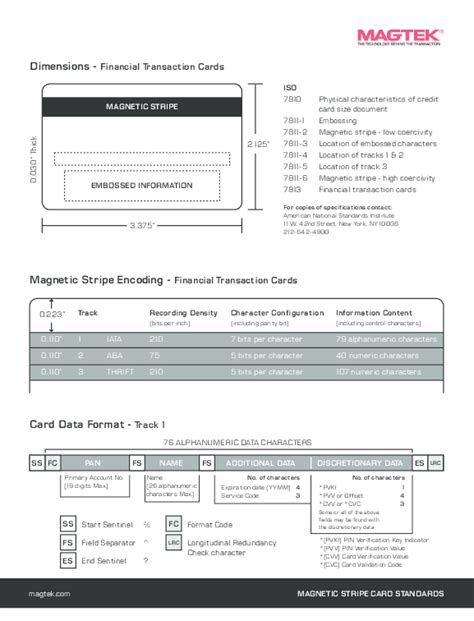 (PDF) MAGNETIC STRIPE CARD STANDARDS Magnetic Stripe Encoding ...