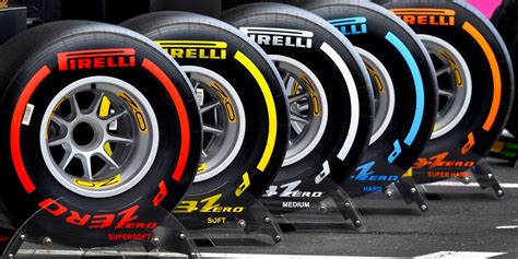 Pirelli Scraps 1800 F1 Tires After Australian GP Cancelation