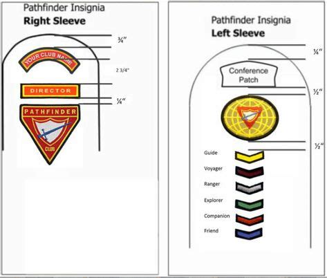 10 Pathfinder uniform ideas | pathfinder, uniform, page borders design