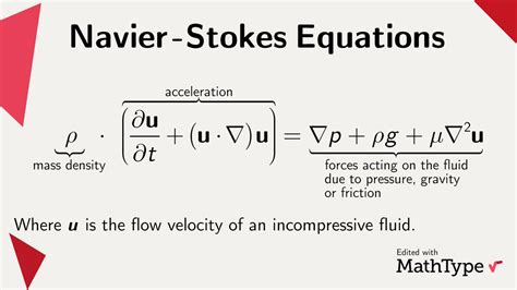 MathType on Twitter: "The Navier-Stokes equations are key in science and engineering, modeling ...