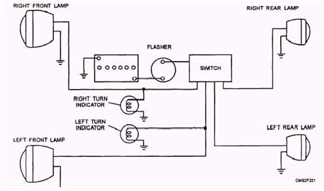 Simple Turn signal diagram please. | Honda Rebel 250 & 450 Forum